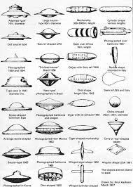 UFO designs