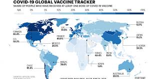 VACCINE TRACKER