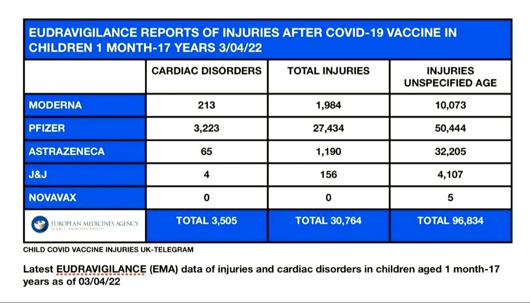 vaxx injuries