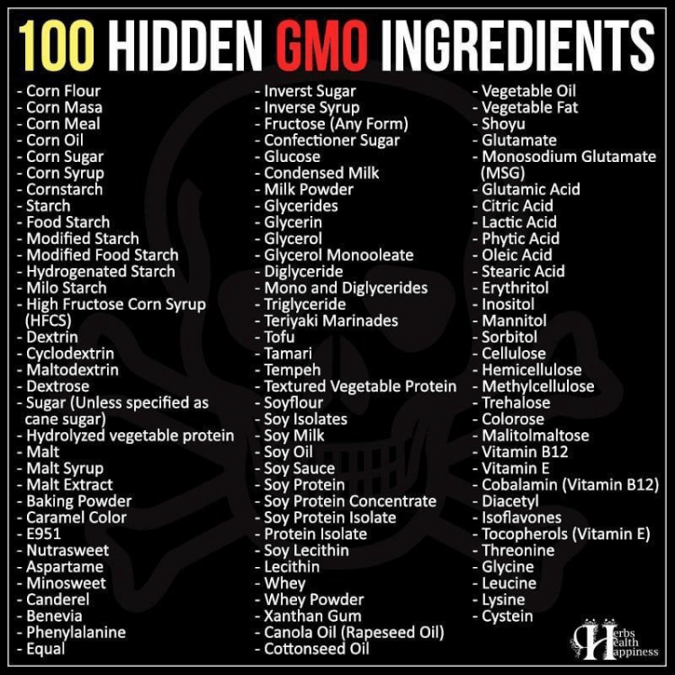 HIDDEN GMO'S