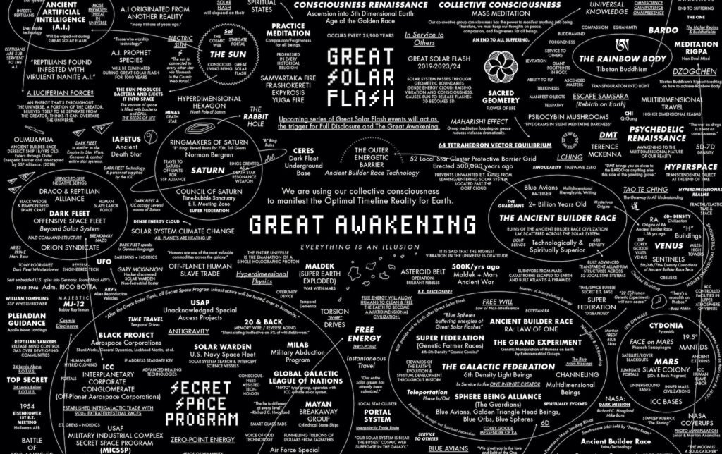 Great-Awakening-Map