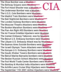 CIA actions