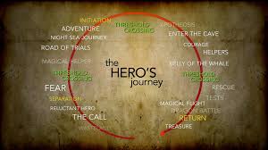 hero's journey