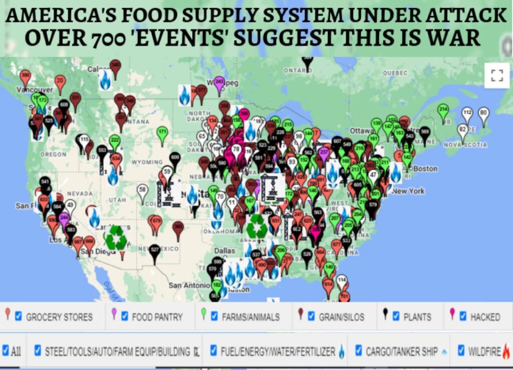 Americas food system under attack