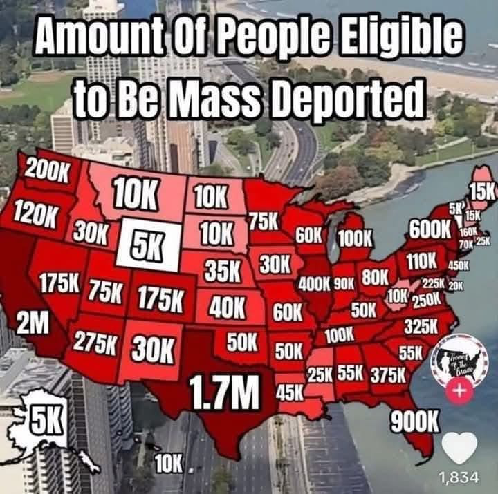 mass deportation