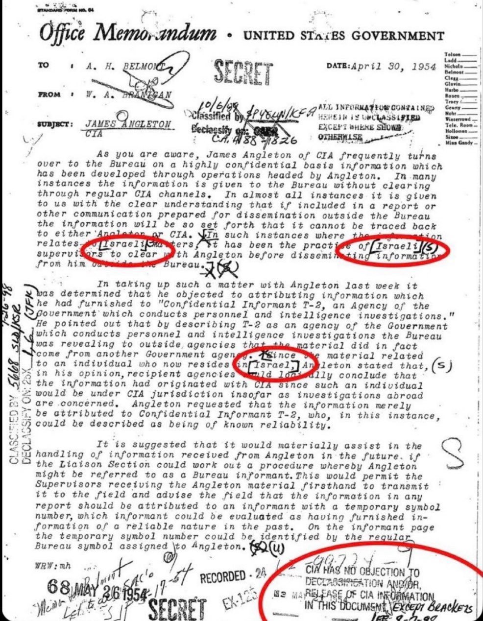 CIA / Israel 
