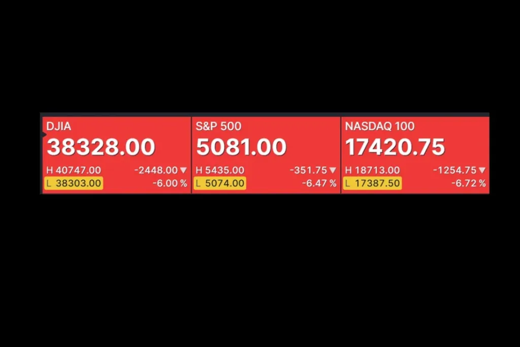 dow