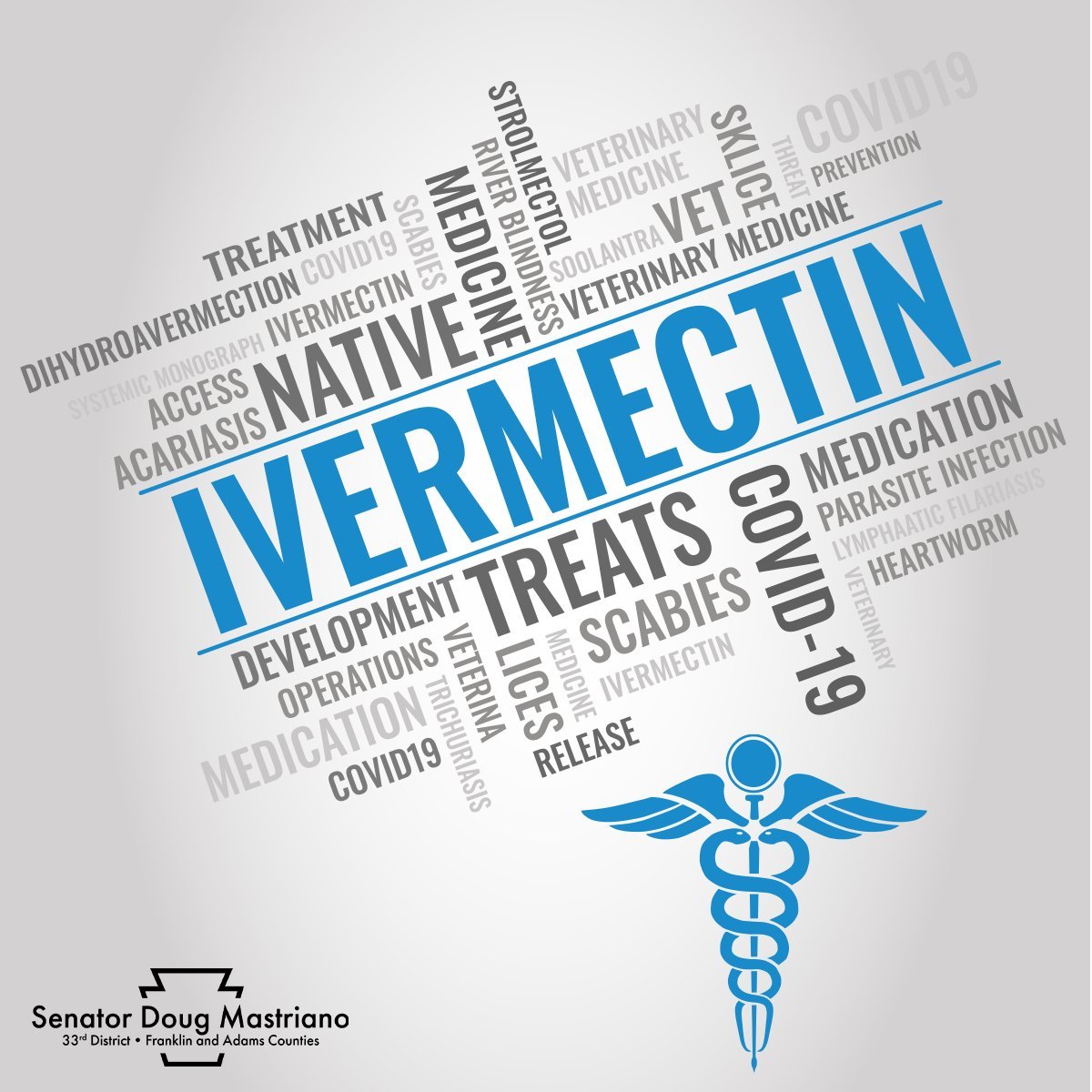 IVERMECTIN 
