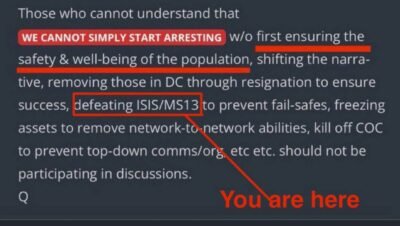 Q Post