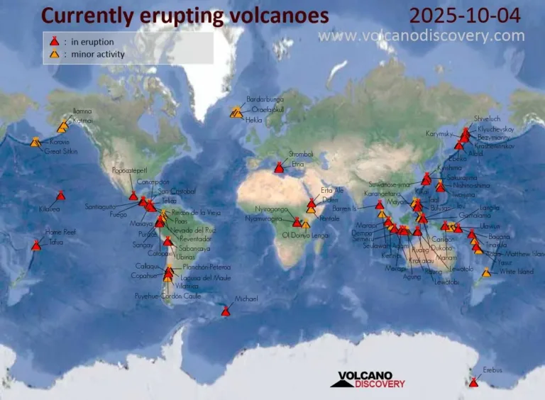 Increasing Global Volcanic Activity: Understanding The New Trends And Their Impacts