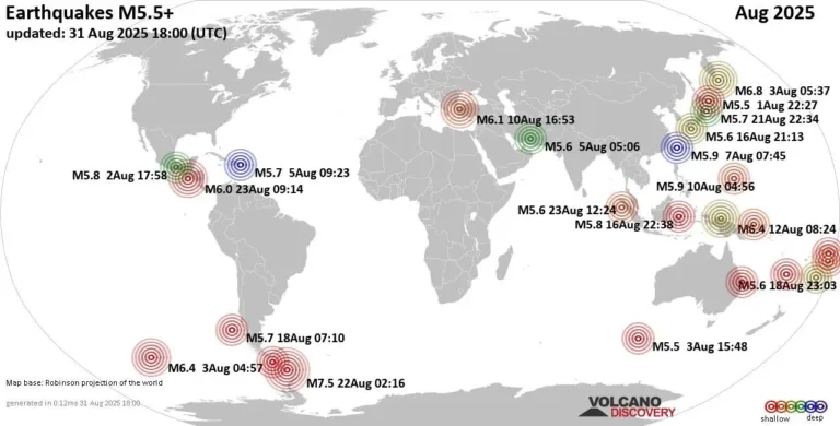 World Earthquakes Report: Daily Quakes Dramatically Increase